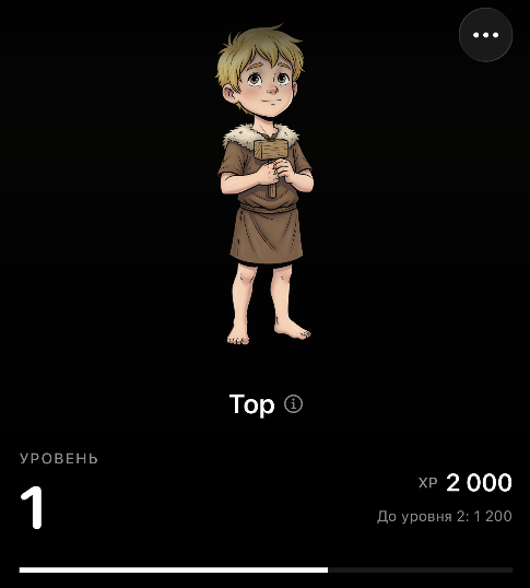 Прогресс персонажа