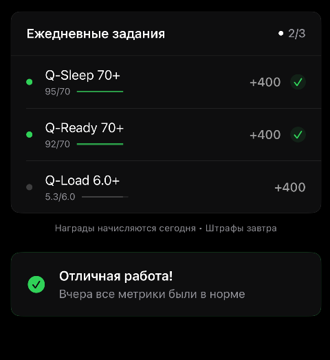 Достижения и метрики